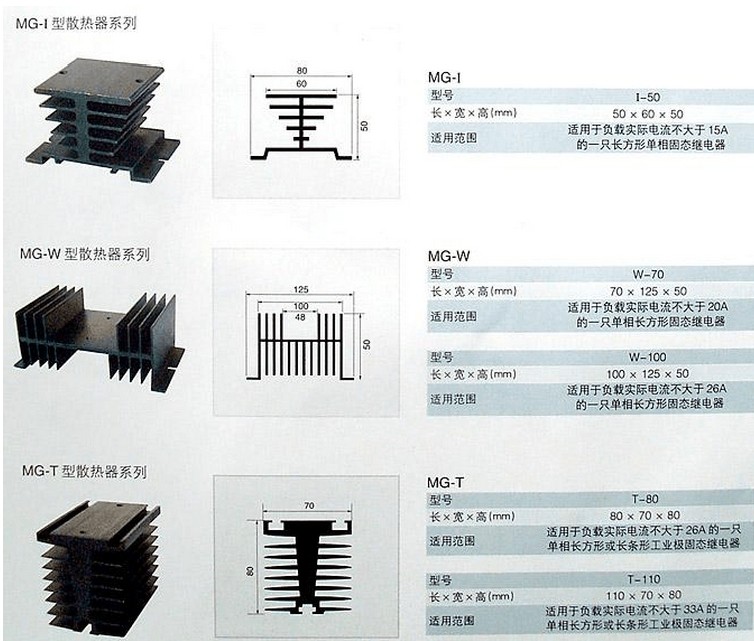 固态继电器的组件结构