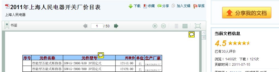 百度文库上的上海人民电器开关厂价格表