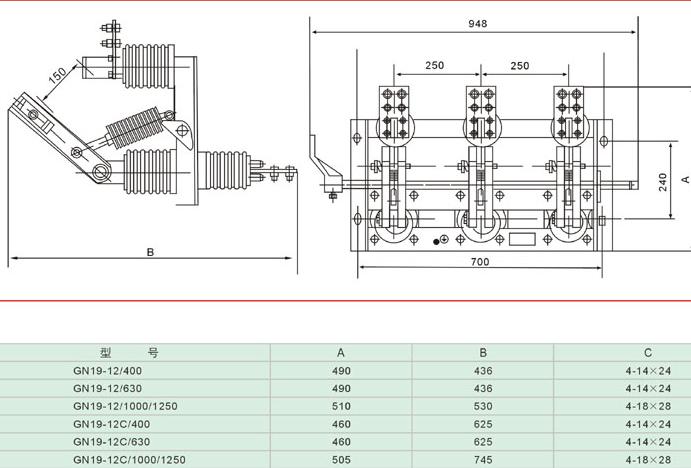 GN19-10ڸѹ뿪صİװߴ