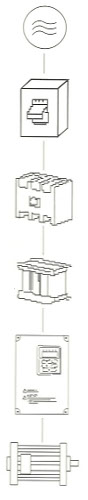 变频器主回路配线示意图