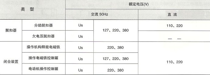 DW15、DW15C系列式断路器的脱扣器额定电压