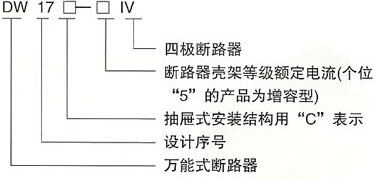 DW17系列万能断路器的型号及含义