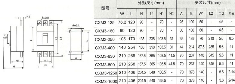 CXM3系列塑壳式断路器的外型及安装尺寸
