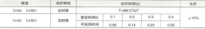 SRW45系列智能型万能式断路器的短延时过电流保护