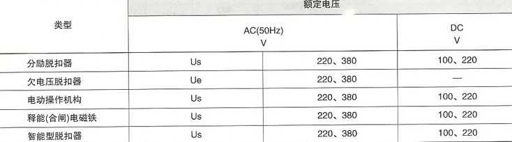 SRW45系列智能型万能式断路器的欠电压保护器等参数