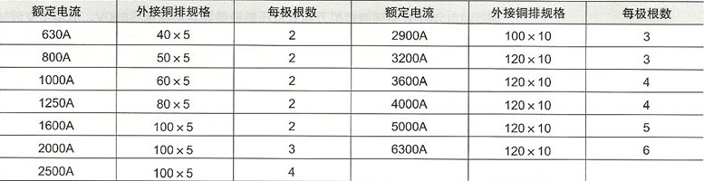 SRW45系列智能型万能式断路器的用户链接铜排规格