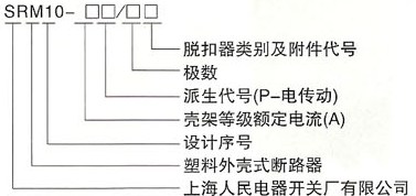 SRM10系列塑料外壳式断路器的型号含义