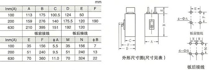 DZX10系列塑料外壳式限流断路器的外型及安装尺寸