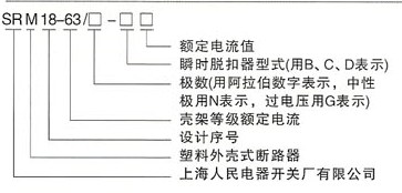 SRM18-63系列高分断小型断路器的型号及含义