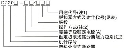 DZ20系列塑料外壳式断路器的型号及含义