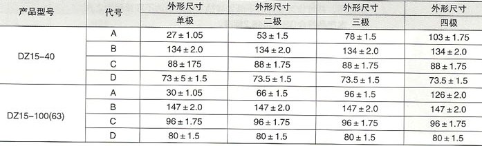 DZ15系列塑料外壳式断路器的外型尺寸