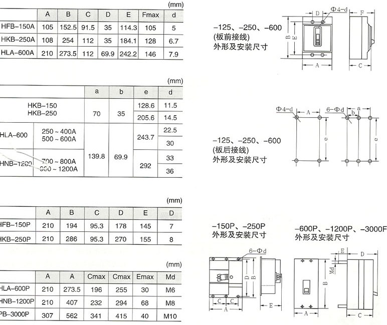 H系列塑料外壳式断路器的外型及安装尺寸