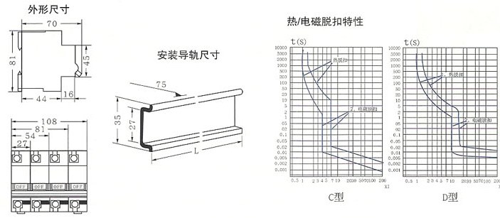 DZ47-100高分断小型断路器的外型及安装尺寸