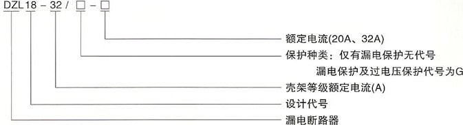 DZL18-32漏电断路器的型号及含义