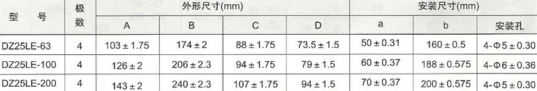 DZ25LE系列漏电断路器的外型及安装尺寸