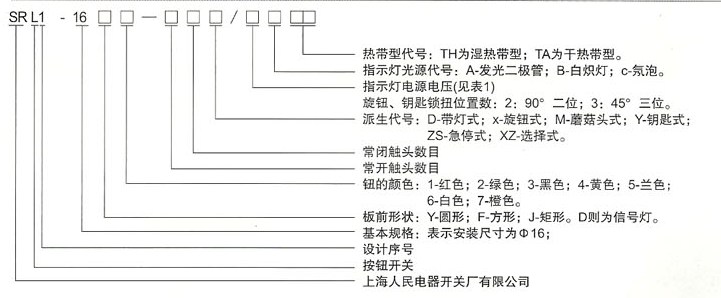 SRL1-16系列小型按钮开关的型号及含义