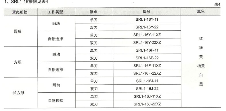 SRL1-16系列小型按钮开关的规格