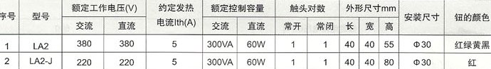 LA2系列按钮开关的主要技术参数