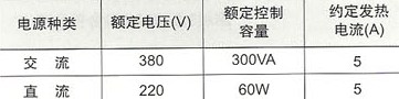 LA18系列按钮开关的额定电压和对应的额定电流