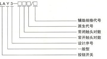 LAY3系列按钮开关的型号及含义