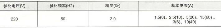 DD862型单相电能表的规格