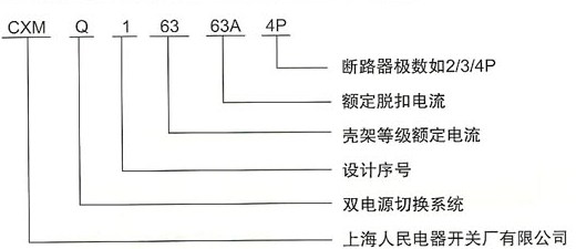 CXMQ1B双电源自动切换装置的型号及含义