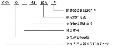 CXMQ4B双电源自动切换装置的型号及含义