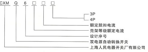 CXMQ6系列双电源自动切换装置的型号及含义