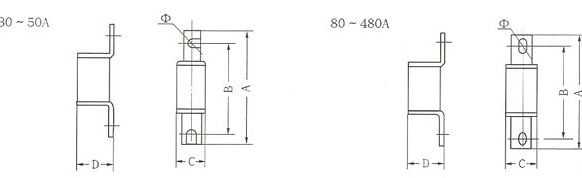 RS0系列熔断器的安装示意图