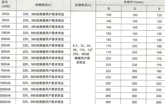 JMB系列照明变压器的外型及安装尺寸