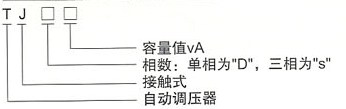 TJD、TJS系列高精度全自动交流稳压器的型号及含义