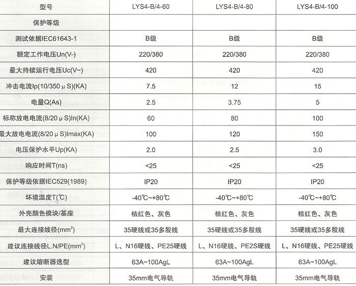 LYS4-B系列大通流模块化电涌保护器的技术参数