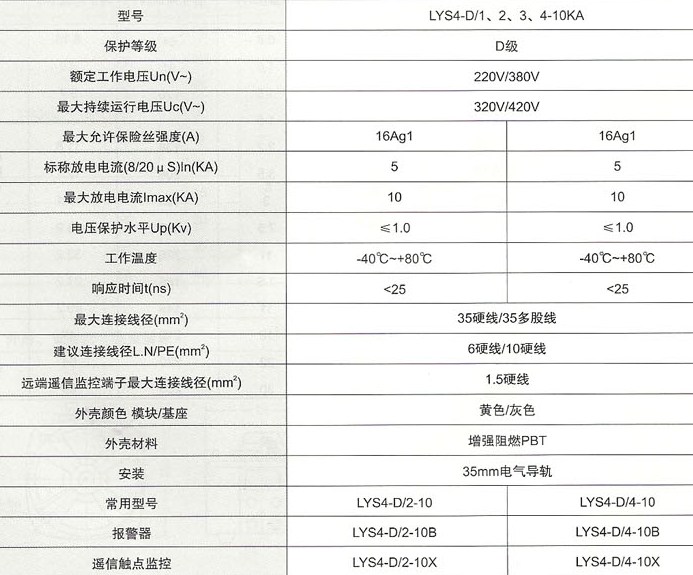  LYS4-D系列大通流模块化电涌保护器的技术参数