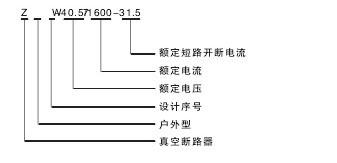 ZW7-40.5真空斷路器型號含義說明