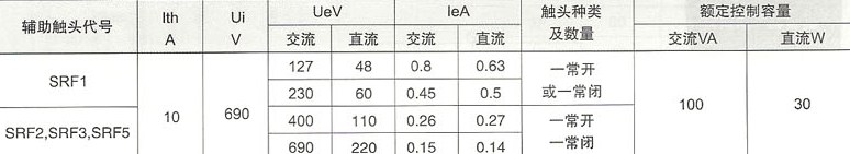 SRC1系列交流接触器的锄头种类