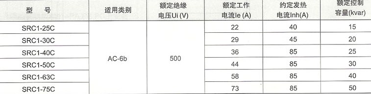 SRC1-25C~75C切换电容器接触器基本参数