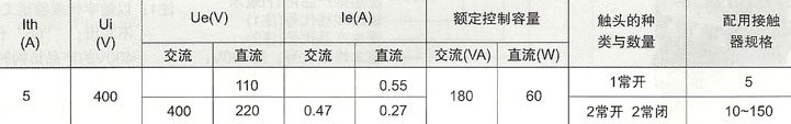 CJT1系列交流接触器的锄头参数