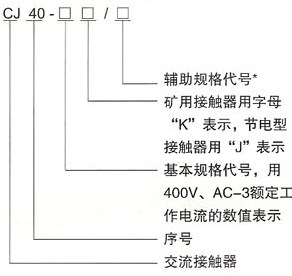 CJ40系列交流接触器的型号及含义