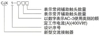 CJX1系列交流接触器的型号及含义