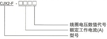 CJX2-F系列交流接触器的型号及含义