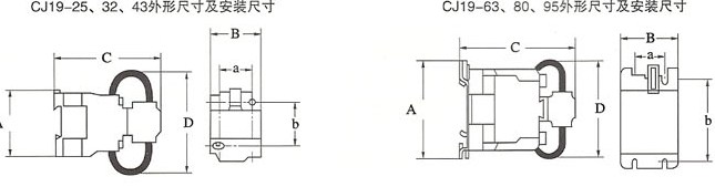 CJ19系列切换电容器接触器的外型及安装尺寸