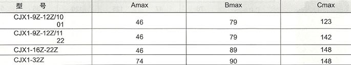 CJX1-9Z~32Z直流操作接触器的外型及安装尺寸 （1）
