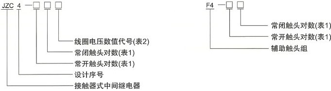 JZC4系列交流中间继电器的外型及安装尺寸