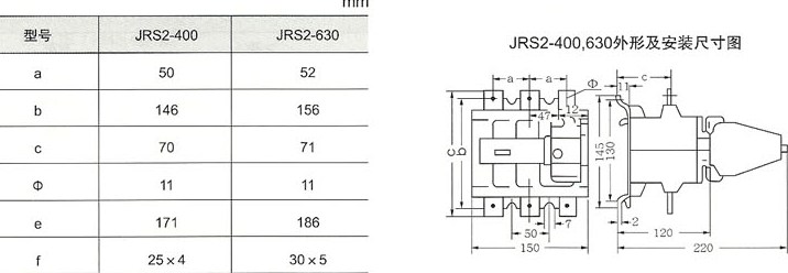 JRS2系列热过载继电器的外型及安装尺寸