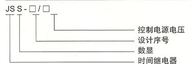 JSS48(DH48S)，JSS26(DH14S)，JSS14(DH11S)数显时间继电器的型号及含义