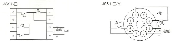 JSS1- 和JSS1-M的安装图