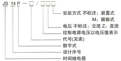 JS14P数字式时间继电器的型号及含义