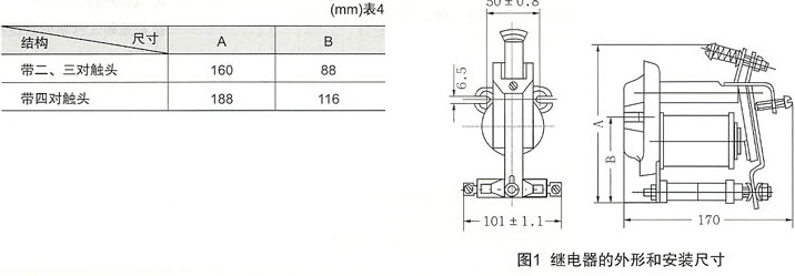 JT3系列直流电磁式继电器的外型及安装尺寸