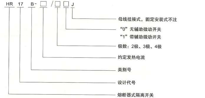 HR17B熔断器式隔离开关的型号及含义