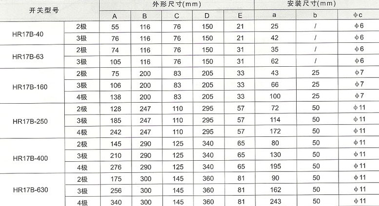 HR17B-40~630A固定式外形与安装尺寸